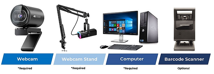 E-CAM Automated Software To Record Packaging