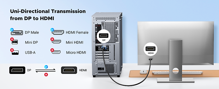 Cáp chuyển Displayport sang HDMI hỗ trợ 4K Ugreen 55935 DP130