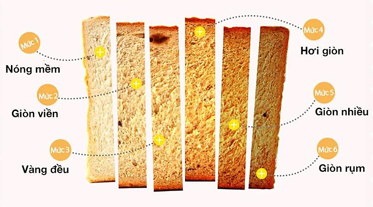 Máy nướng bánh mì Bear DSL-601 - Các mức độ nướng