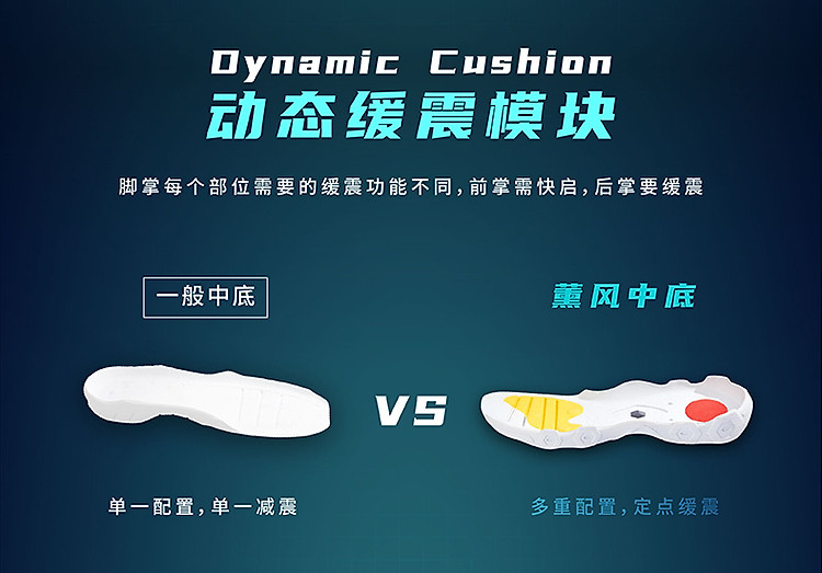 DYNAMIC CUSHION