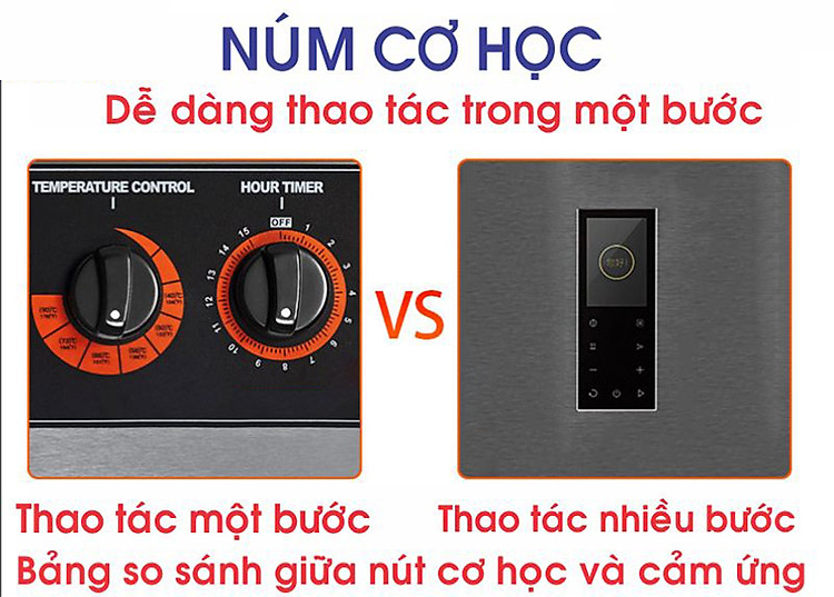 Bảng điều khiển cơ thông minh, sử dụng dễ dàng