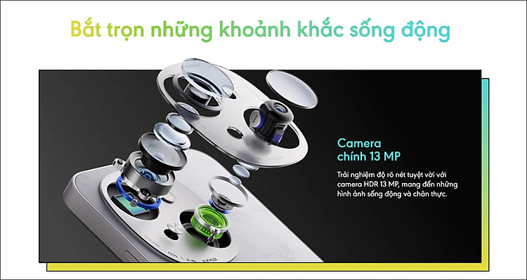 Hệ thống camera sau trên Tecno Spark Go 1 Hệ thống camera sau trên Tecno Spark Go 1