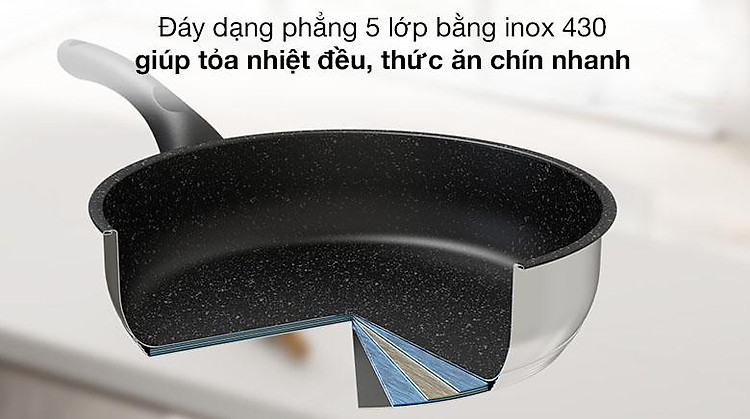 Chảo đáy 5 lớp - Chảo inox 5 đáy chống dính 26cm Sunhouse IN26M4