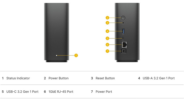 Cấu tạo bề mặt ngoài Synology BeeStation