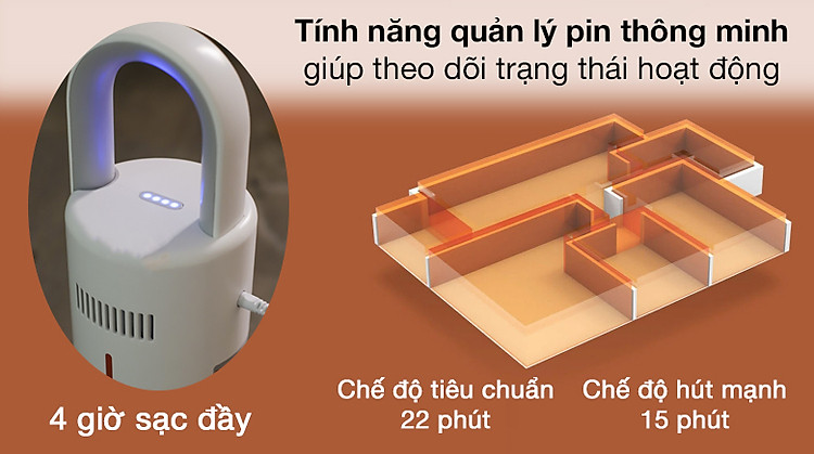 Tính năng quản lý giờ thực của Pin - Máy hút bụi cầm tay không dây Deerma VC20 PLUS