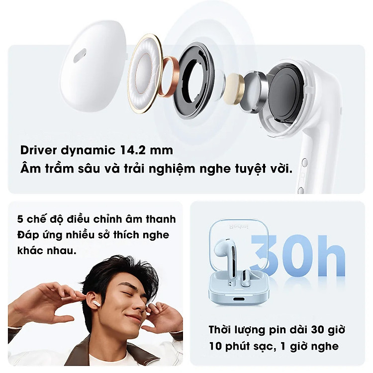 Tai nghe Bluetooth Xiaomi Redmi Buds 6 Active - Hàng Nhập Khẩu