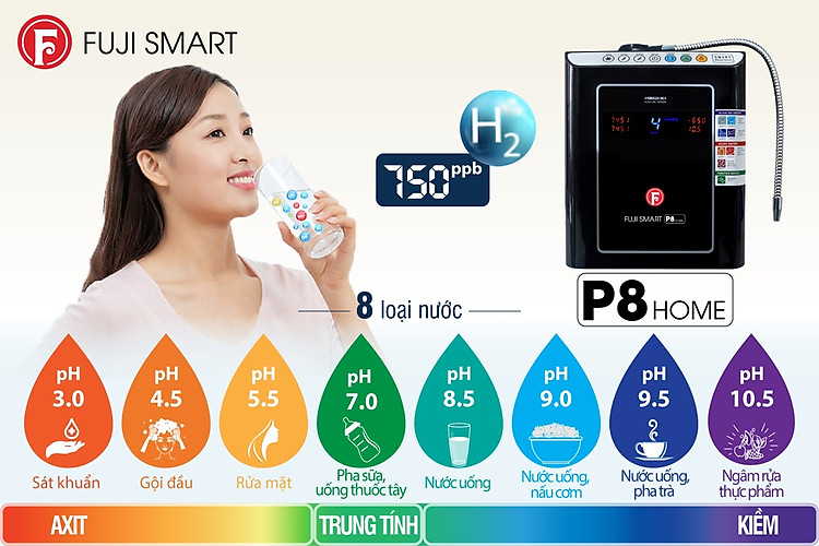 Thay lõi lọc máy lọc nước điện giải ion kiềm Fuji Smart P8 Home định kỳ giúp máy điện giải Fuji Smart P8 Home hoạt động ổn định tuổi thọ cao