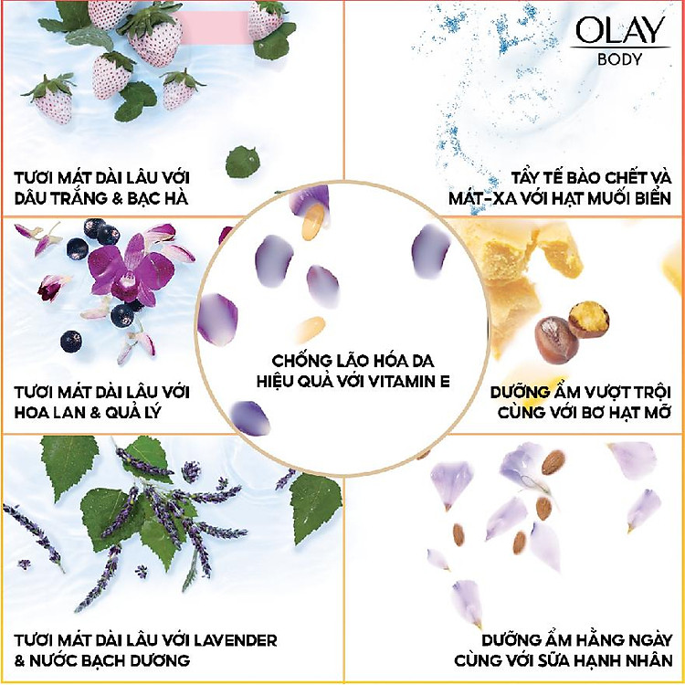 Sữa Tắm Chống Lão Hóa Olay Age Defying Body Wash With Vitamin E 887ml