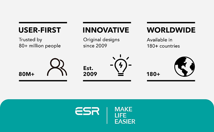 Bao da cho iPad Gen 8 10.2 2020 ESR Rebound Pencil Slim Smart Case (Có khe cắm bút Apple Pencil) - Hàng Nhập Khẩu