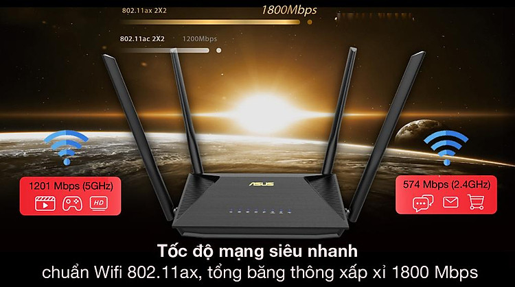 Tốc độ mạng siêu nhanh - Asus AX53U Đen Tốc độ mạng siêu nhanh - Asus AX53U Đen
