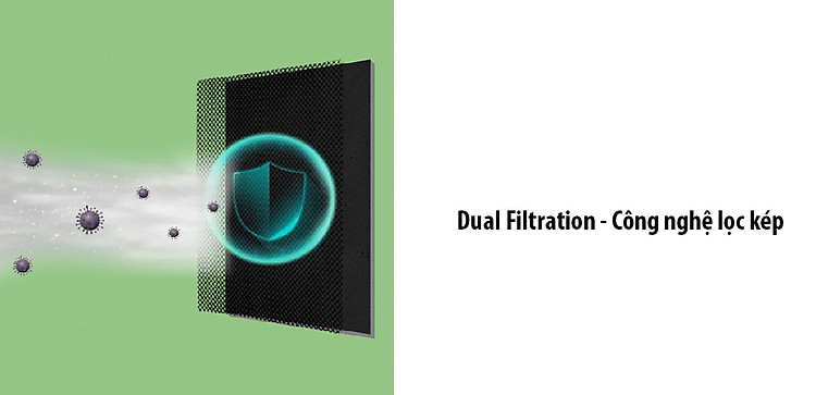 Dual Filtration - Công nghệ lọc kép