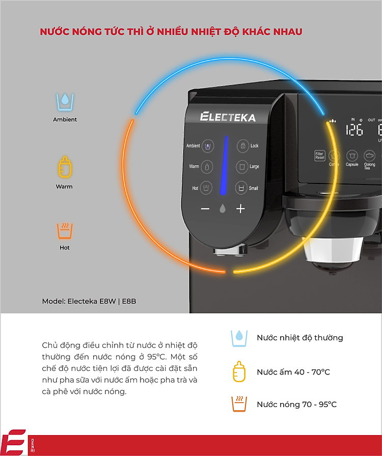 may-loc-nuoc-de-ban-electeka-e8b-22.png