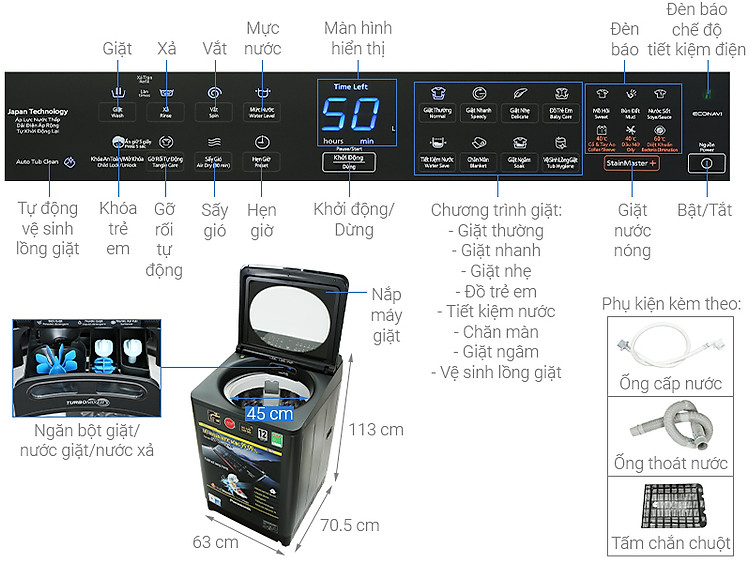Thông số kỹ thuật Máy giặt Panasonic Inverter 14 Kg NA-FD14V1BRV