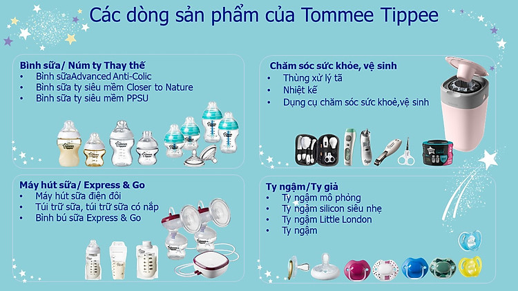 Tommee Tippee Master Info