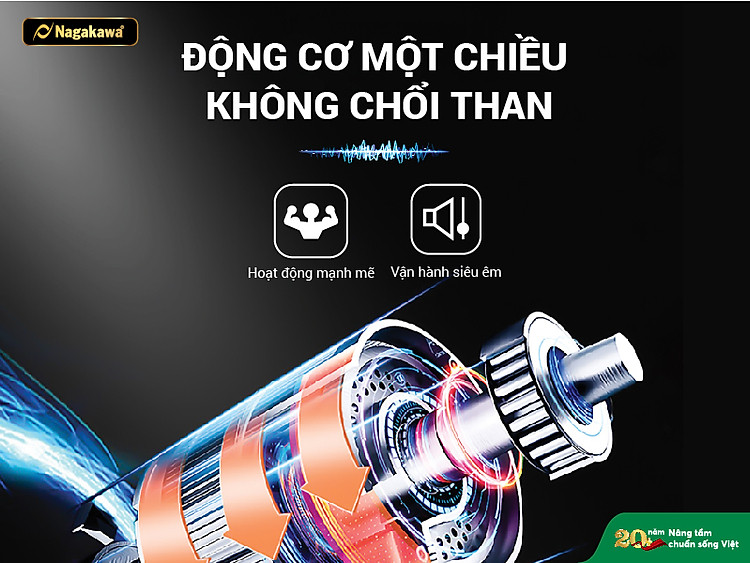 Máy rửa bát Nagakawa NAG3601M15 - Động cơ một chiều