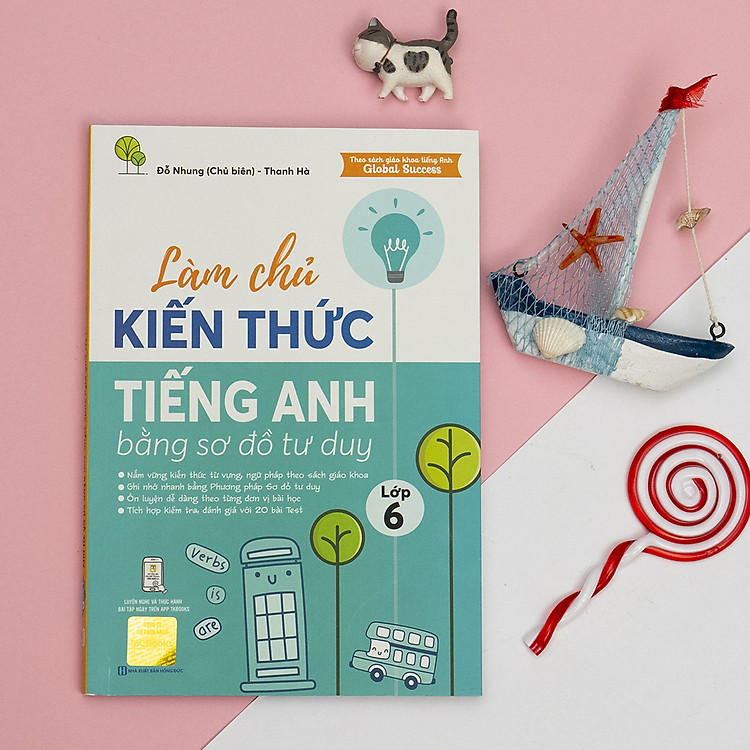 Ảnh chụp cuốn sách “Làm chủ kiến thức tiếng Anh bằng sơ đồ tư duy”