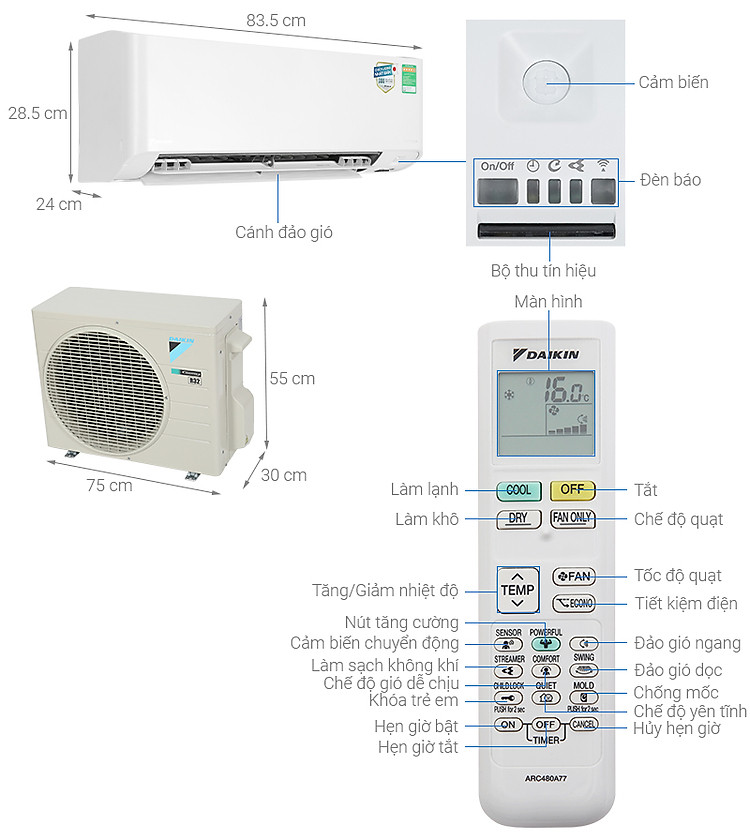 Máy lạnh Daikin Inverter 1 HP FTKY25WMVMV