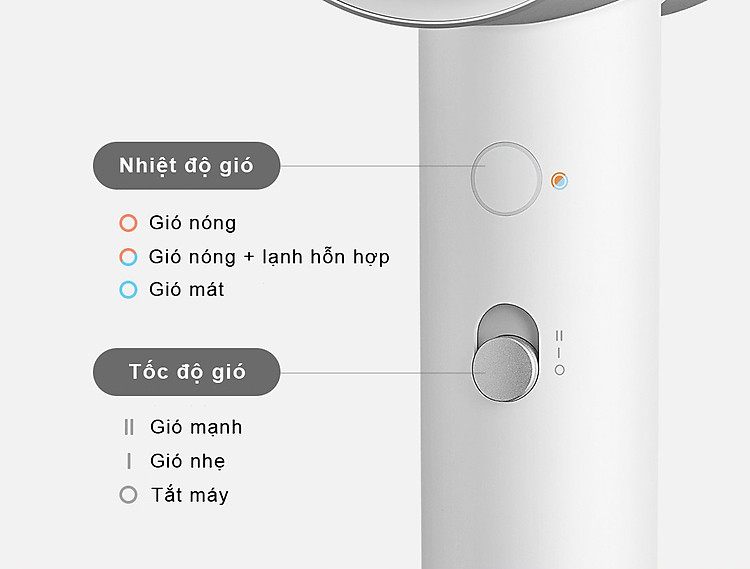 Máy sấy tóc ion âm Xiaomi Mijia H500 đi kèm với 3 chế độ gió nhiệt và 2 tốc độ gió thổi, đáp ứng mọi nhu cầu sử dụng