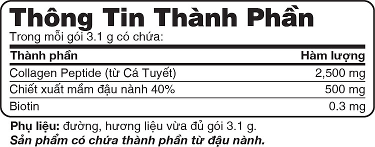 Thông tin thành phần Collagen Gold LH