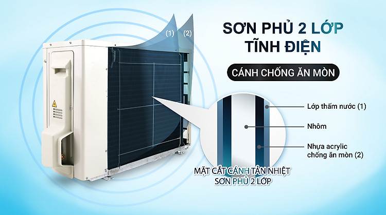 Dàn tản nhiệt ống đồng cánh nhôm chống ăn mòn