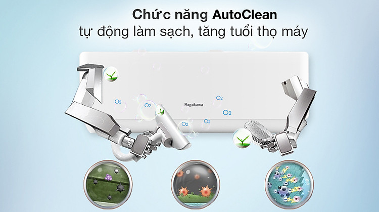 Máy lạnh Nagakawa Inverter 2 HP NIS-C18R2T28 - Tiện ích