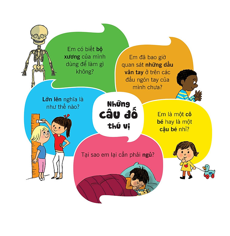 cuon-sach-da-tuong-tac-dau-tien-cua-to-ve-co-the-nguoi-danh-cho-do-tuoi-3-9-3.jpg