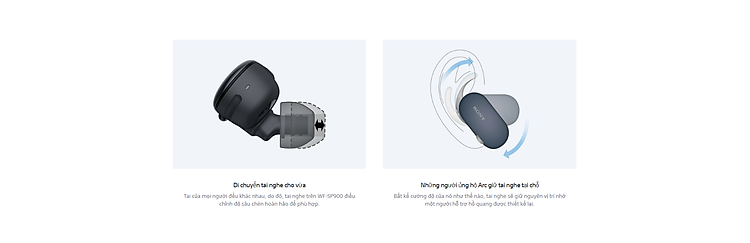 Tai nghe True Wireless Sony WF-SP900