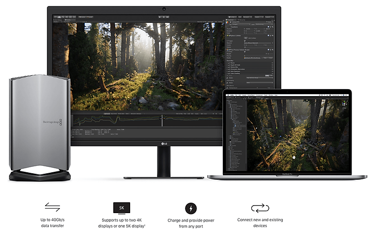 Apple Thunderbolt 3.0
