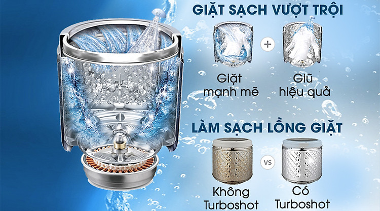 Tính năng Turboshot - Máy giặt LG Inverter 11 kg TH2111SSAL Tính năng Turboshot - Máy giặt LG Inverter 11 kg TH2111SSAL