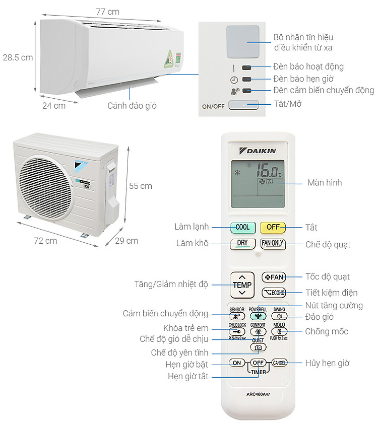 Thông số kỹ thuật Máy lạnh Daikin Inverter 1.5 HP ATKC35UAVMV