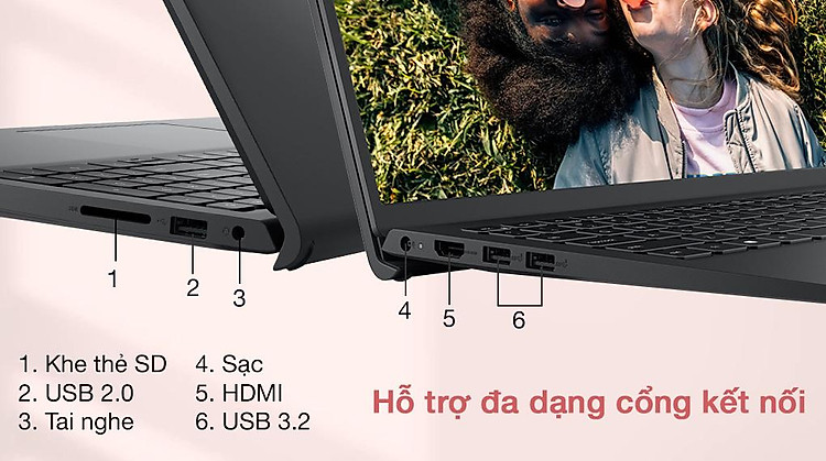 Dell Inspiron 15 3511 i3 1115G4 (P112F001CBL) - Cổng kết nối