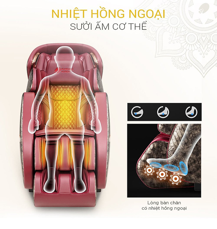 Ghế Massage 5D Master Yoga Buheung MK-9200