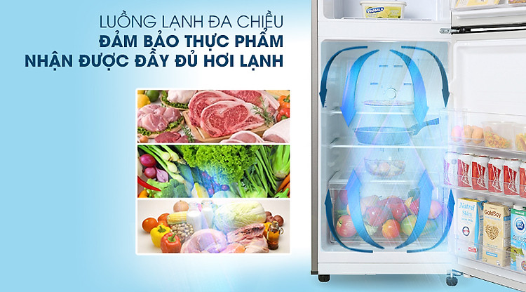 Làm lạnh đa chiều