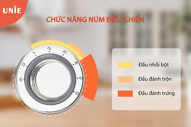 Núm điều khiển máy nhổi bột UNIE M2