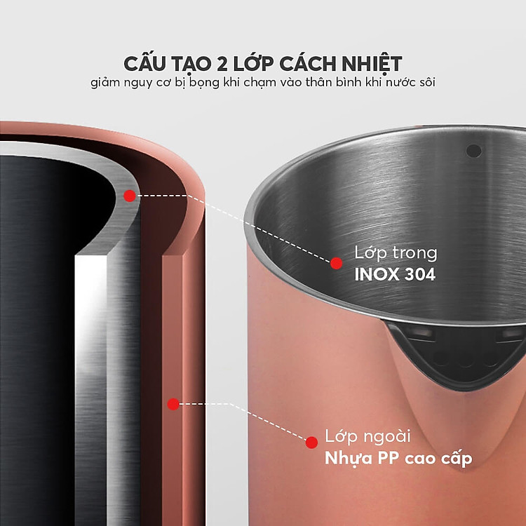 Ấm đun nước siêu tốc Elmich 1,7L KEE 1774 P