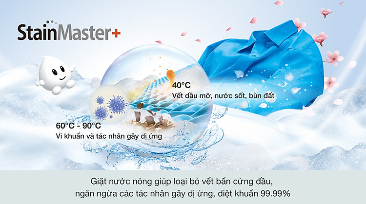Máy giặt Panasonic Inverter 11.5kg NA-FD115V3BV lồng đứng - Công nghệ diệt khuẩn bằng nước nóng StainMaster+