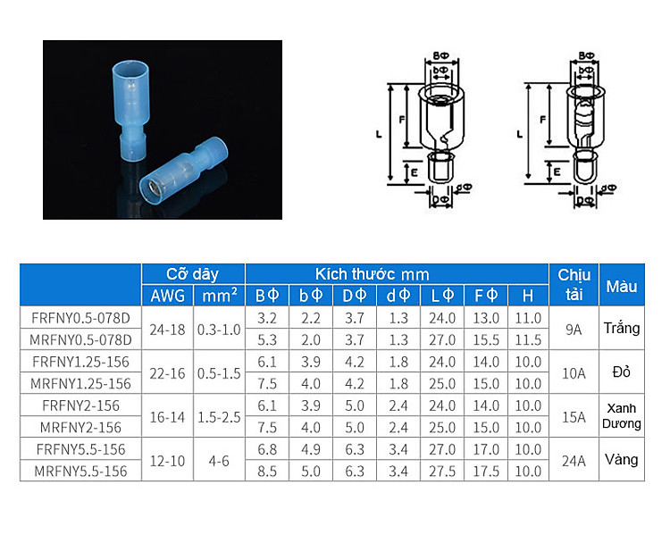 Bộ cút nối dây điện nhanh NY2