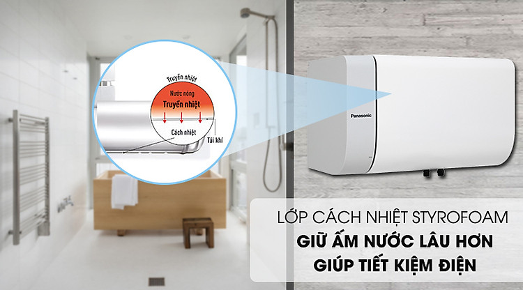 Lớp cách nhiệt Styrofoam - Bình nước nóng Panasonic DH-20HAM 20 Lít