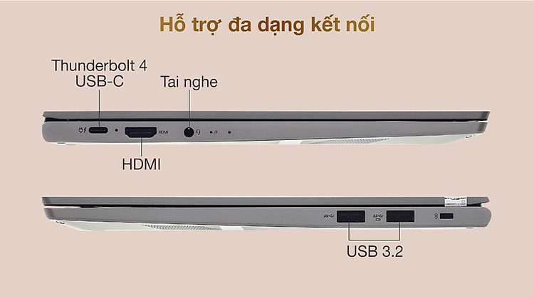 Lenovo ThinkBook 14s G2 ITL i7 1165G7 (20VA003RVN) - Cổng kết nối