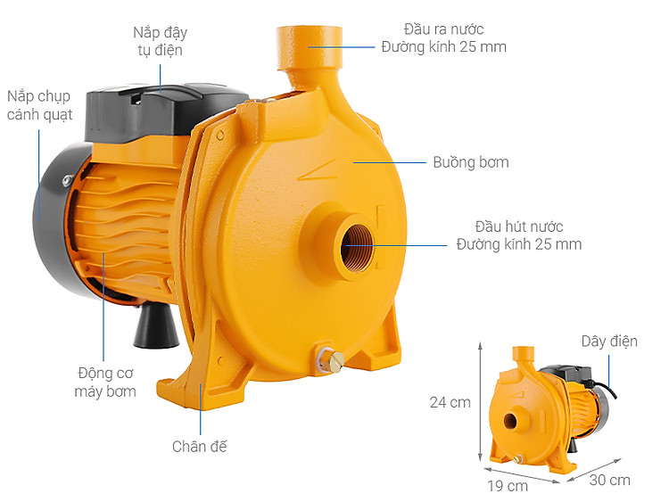 Thông số kỹ thuật Máy bơm ly tâm Tolsen 79975 750W