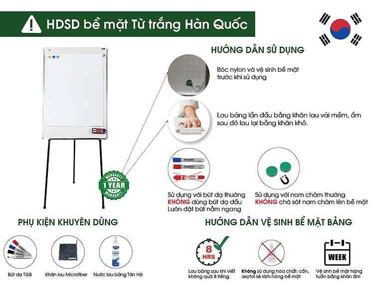 Hướng dẫn sử dụng bề mặt từ trắng Hàn Quốc