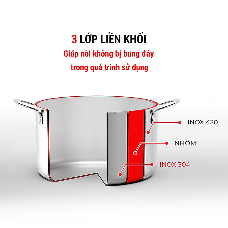 Bộ 3 nồi và chảo inox 3 lớp liền khối Kalpen Kampfer KF2