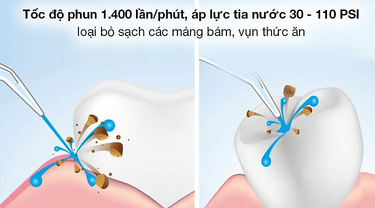 Máy tăm nước gia đình Rio DCIC - Tần suất bơm nước hay tốc độ phun đạt 1.400 lần/phút