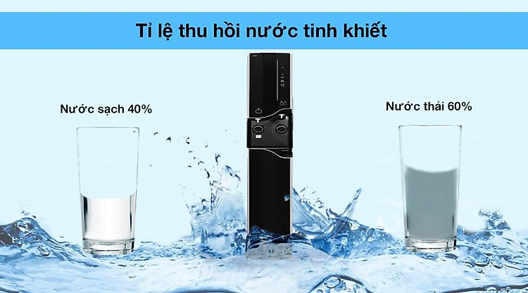 Tỉ lệ lọc - Máy lọc nước RO nóng lạnh ChungHo CHP-3720S 4 lõi