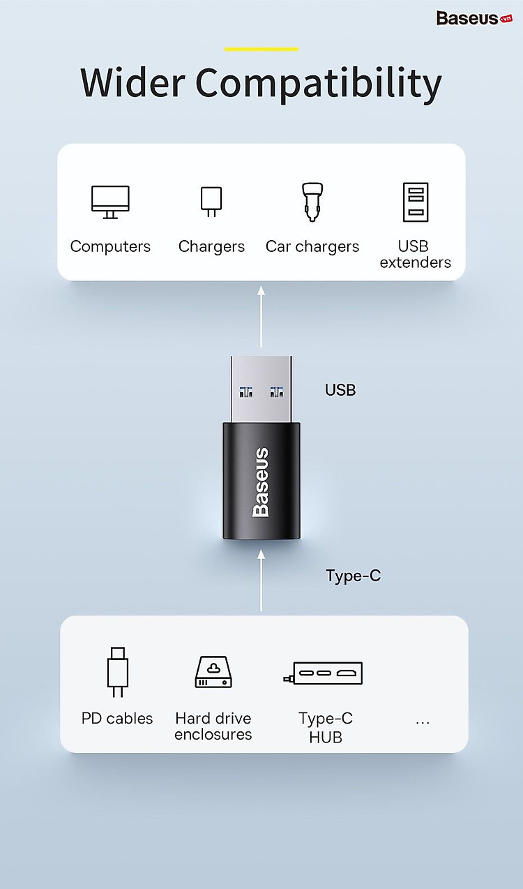 baseus_ingenuity_series_mini_otg_adaptor_usb_3.1_to_type-c_images__04_127711744a62485986e92a9527bcce14.jpg