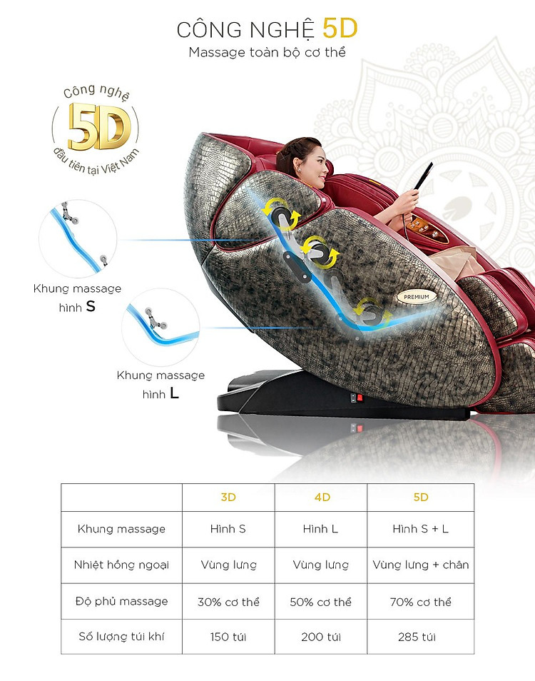 ghế massage 5d master yoga buheung mk-9200 4