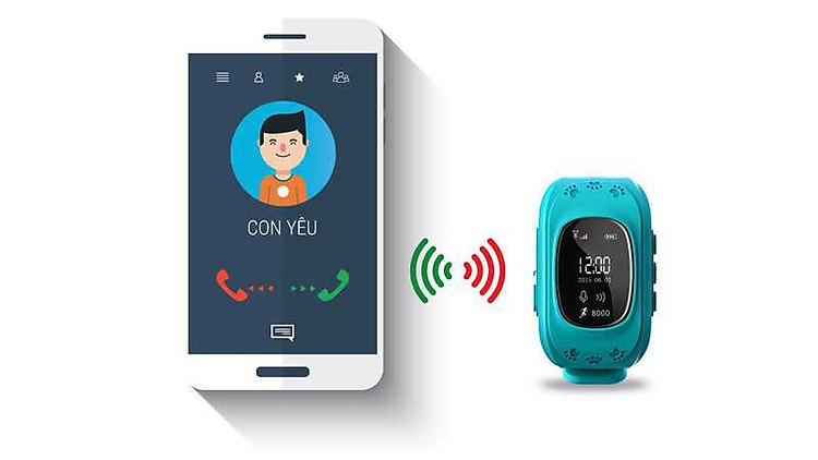 đồng hồ thông minh định vị GPS cho trẻ em 2