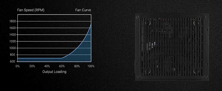 Aerocool LUX RGB 550W