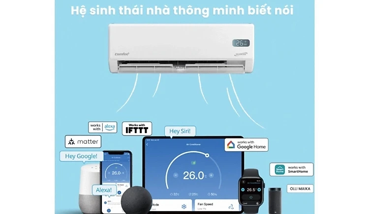 Máy lạnh Comfee Inverter CFS-VGP