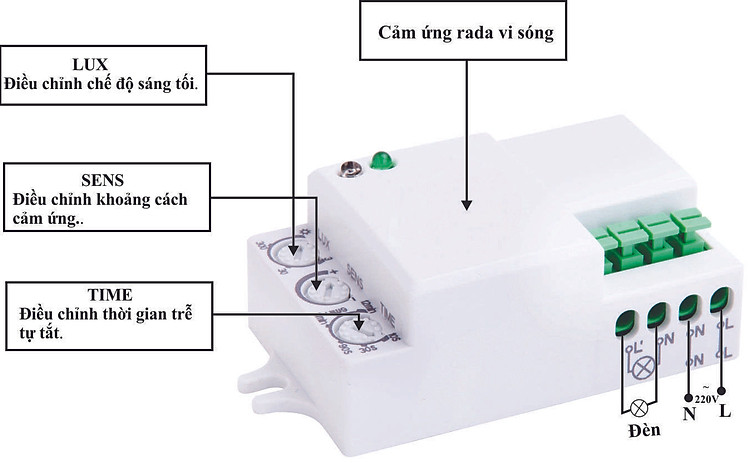 CÔNG TẮC CẢM ỨNG RADA VI SÓNG KAWASAN - RS02D ( HÀNG CHÍNH HÃNG )